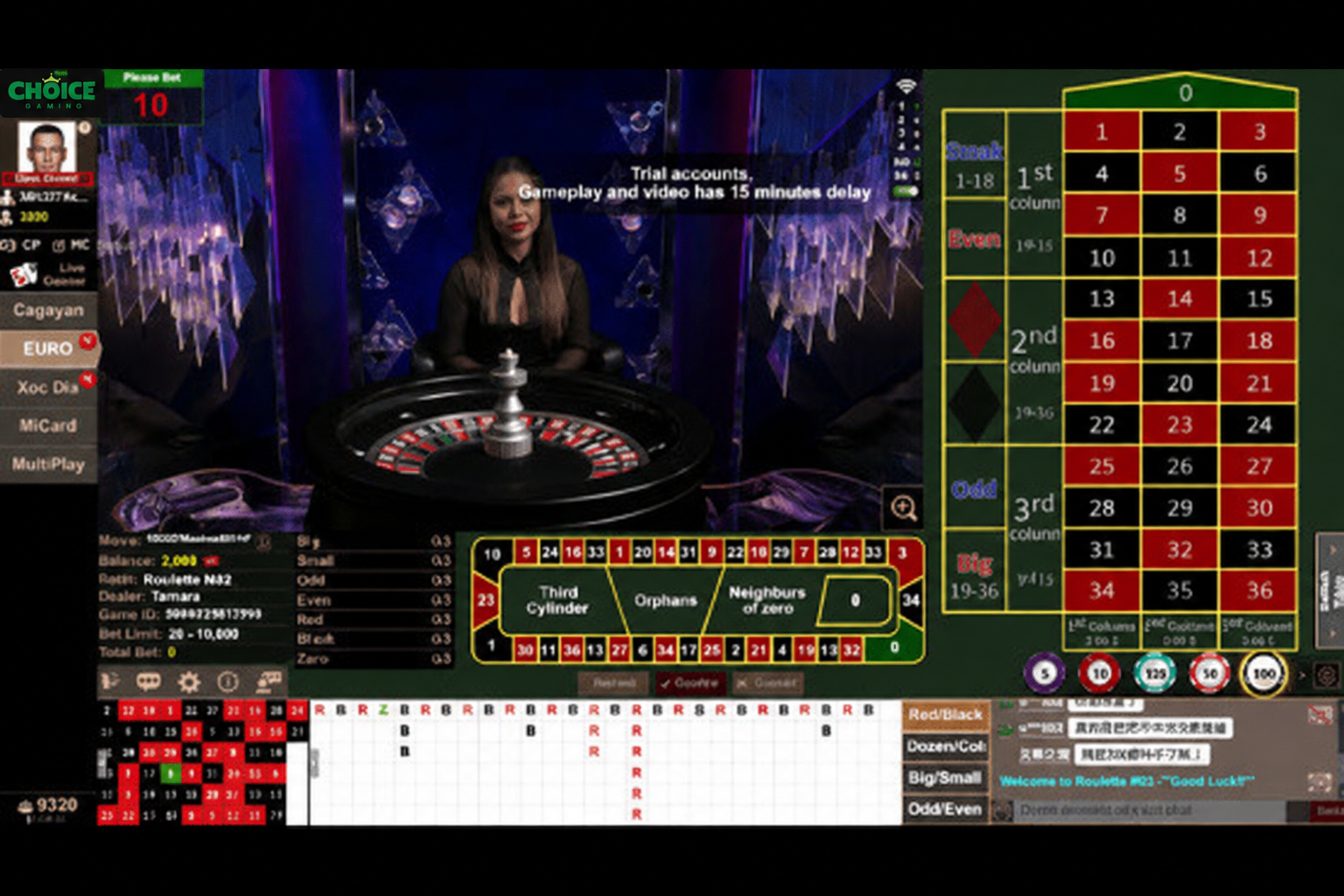 Choice Gaming roulette